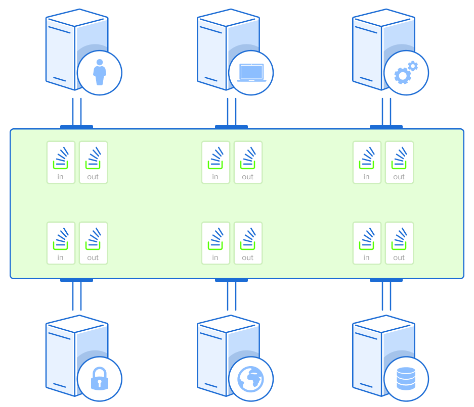 Integrations (1).png